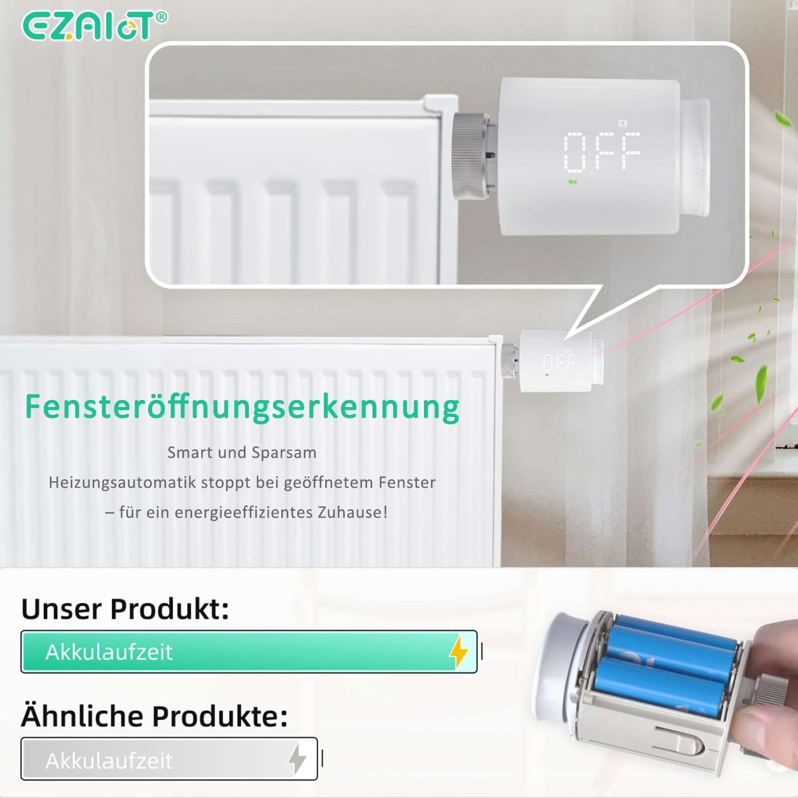 EZAIot Smart Radiator Thermostat, Bluetooth Programmable – Black