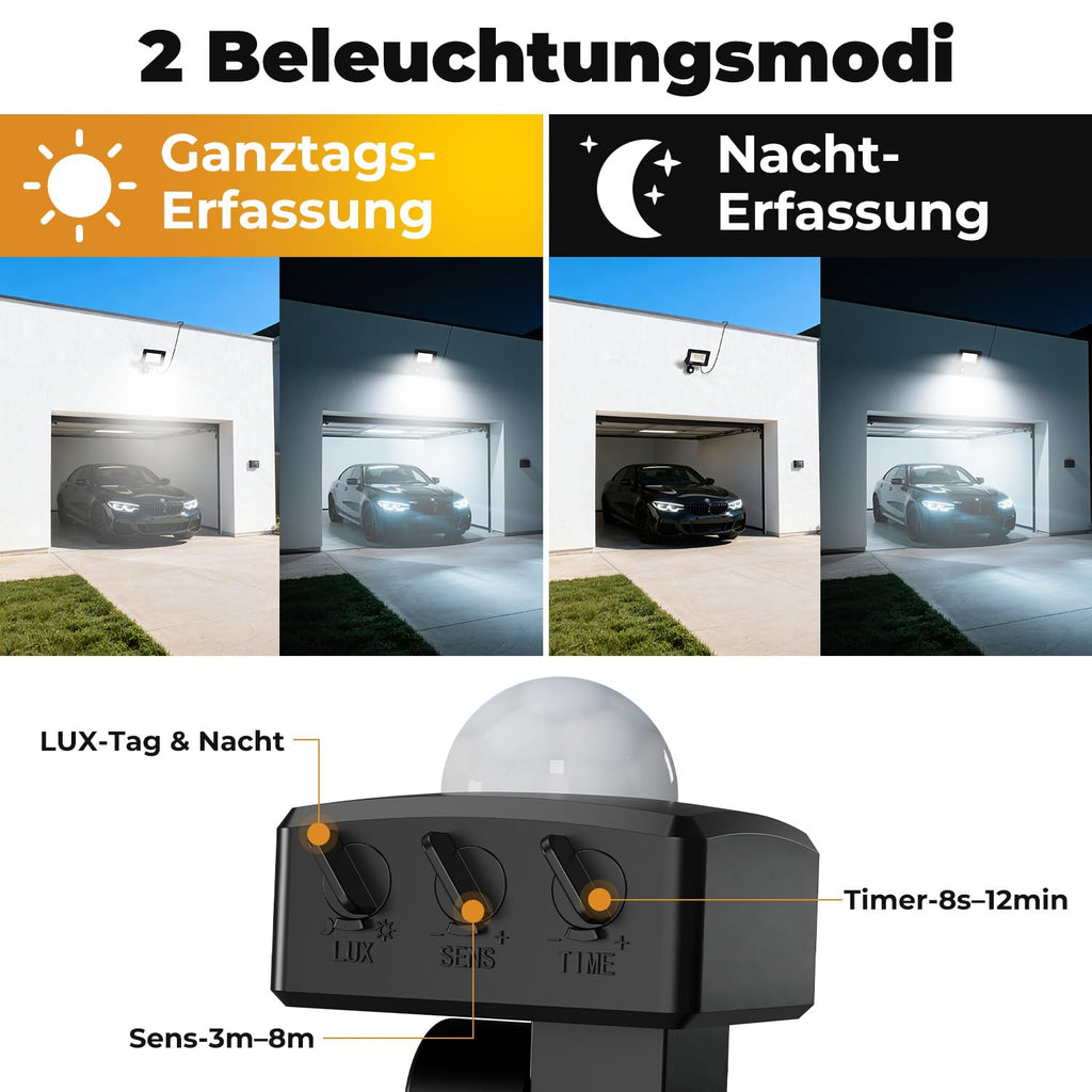 30W LED Floodlight with Motion Sensor – 3000LM, IP65, Outdoor Lighting